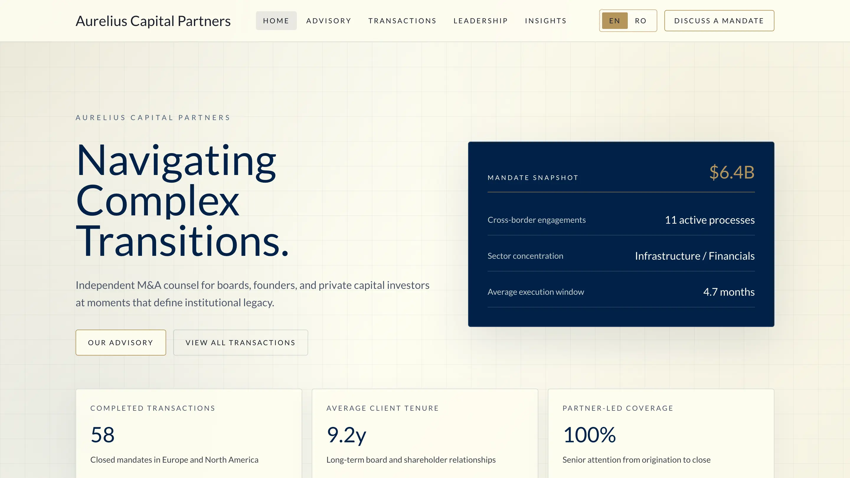 Aurelius Capital Partners project preview